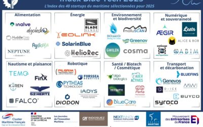 Index Blue Tech 2025 : des lauréats CORIMER parmi les 40 startups du maritime les plus prometteuses